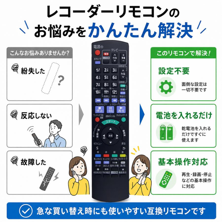 Panasonic（パナソニック） パナソニック用 DIGA リモコン