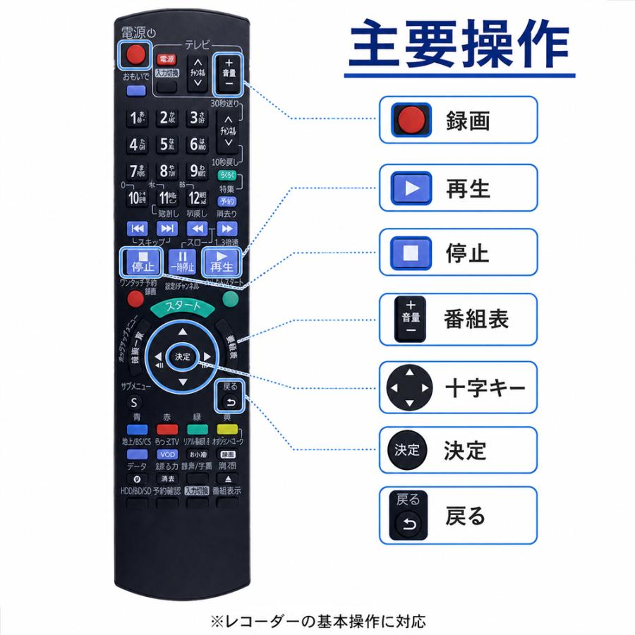 Panasonic（パナソニック） パナソニック用 DIGA リモコン