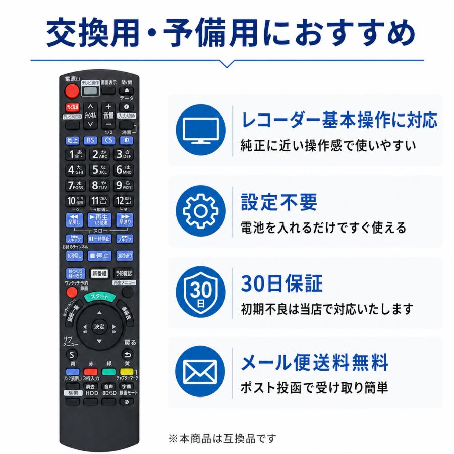 Panasonic（パナソニック） リモコン N2QAYB001056 互換 ブルーレイ
