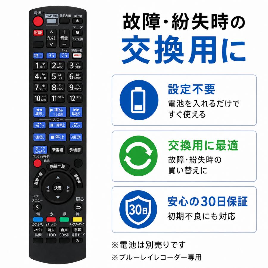 Panasonic（パナソニック） リモコン N2QAYB001071 互換 ブルーレイ