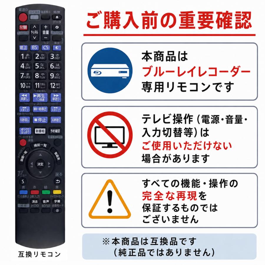 Panasonic（パナソニック） リモコン N2QAYB001086 互換 ブルーレイ