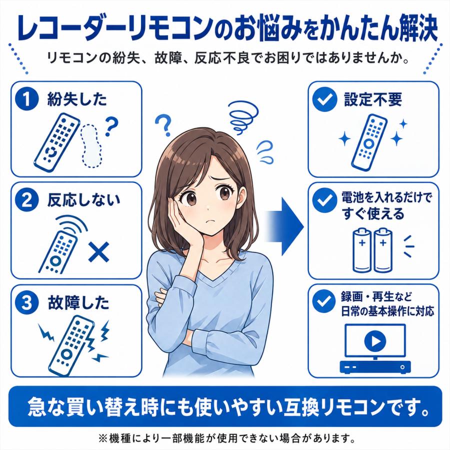 パナソニック ディーガ リモコン ブルーレイ N2QAYB000346