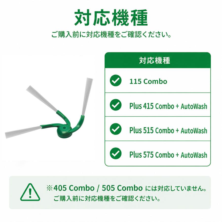 ルンバ ルンバ用 エッジクリーニングブラシ 3個セット 4860283対応 115