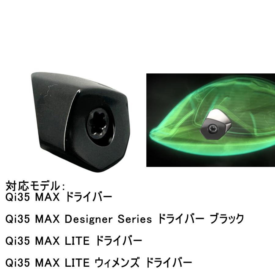 TaylorMade テーラーメイド Qi35 MAX ドライバー対応 バック