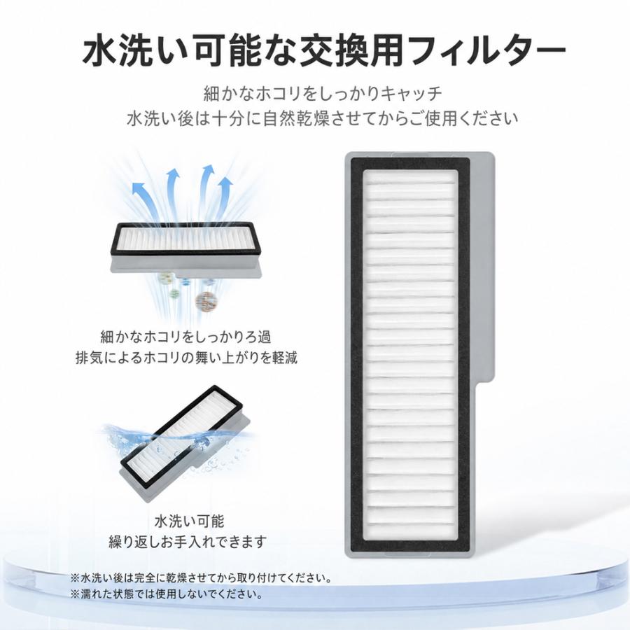 ルンバ Roomba Mini対応 フィルター 4859242対応 3個セット 交換用