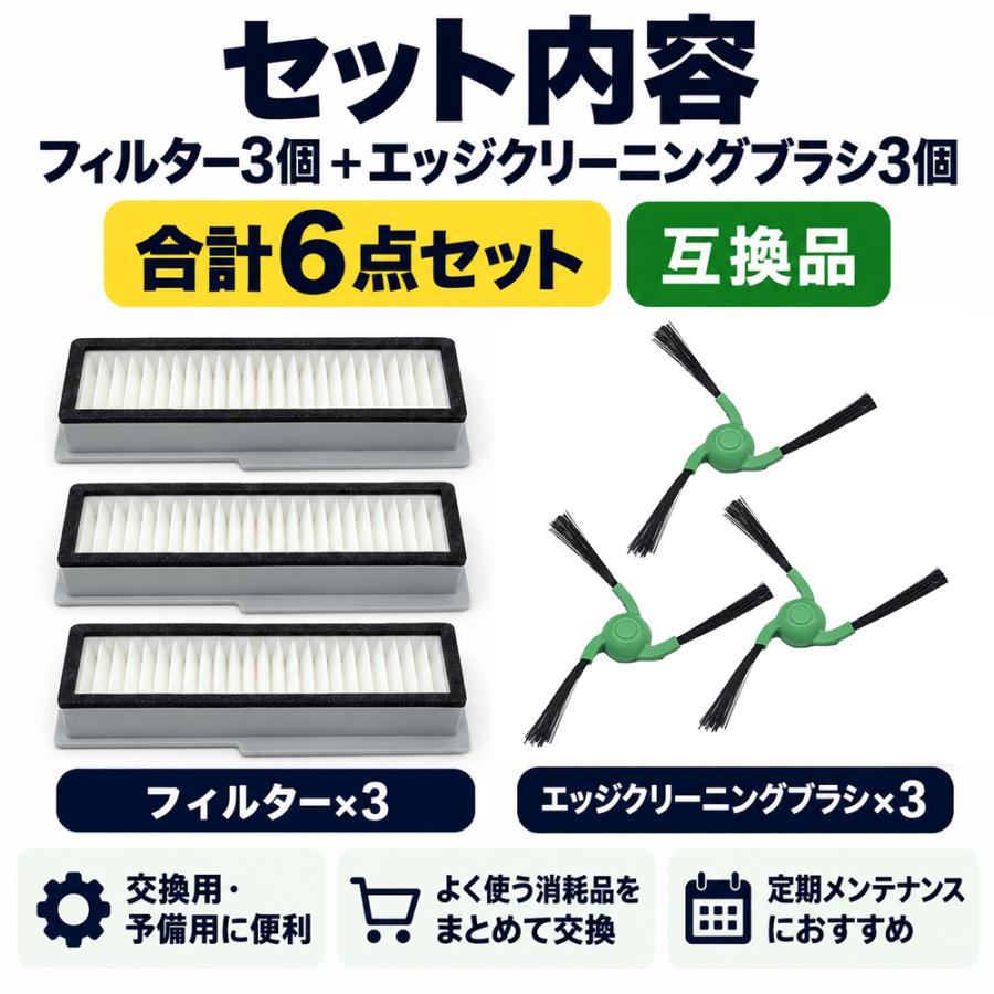 ルンバ Mini + AutoEmpty / Slim SlimCharge対応 フィルター3個 エッジ