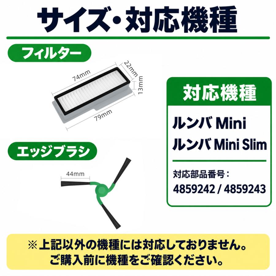 ルンバ Mini + AutoEmpty / Slim SlimCharge対応 フィルター3個 エッジ
