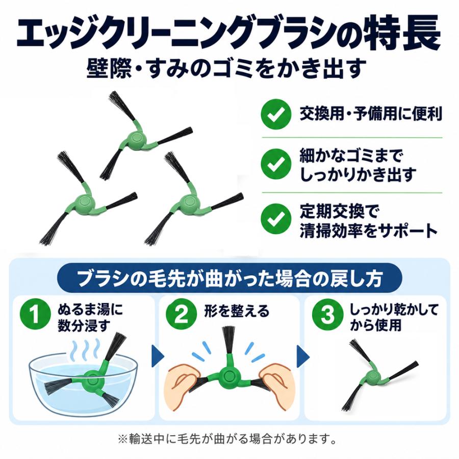 ルンバ Mini + AutoEmpty / Slim SlimCharge対応 フィルター3個 エッジ