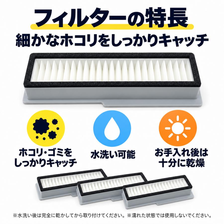 ルンバ Mini + AutoEmpty / Slim SlimCharge対応 フィルター3個 エッジ