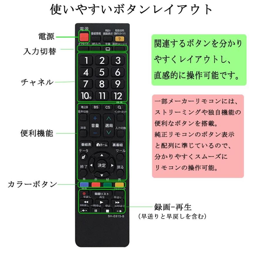 テレビリモコン 汎用 シャープ アクオス SHARP Aquos 液晶テレビ 用 設定不要 地上デジタル用 代用リモコン lc40dr gd174 GB047WJSA GA716｜tohoo｜03