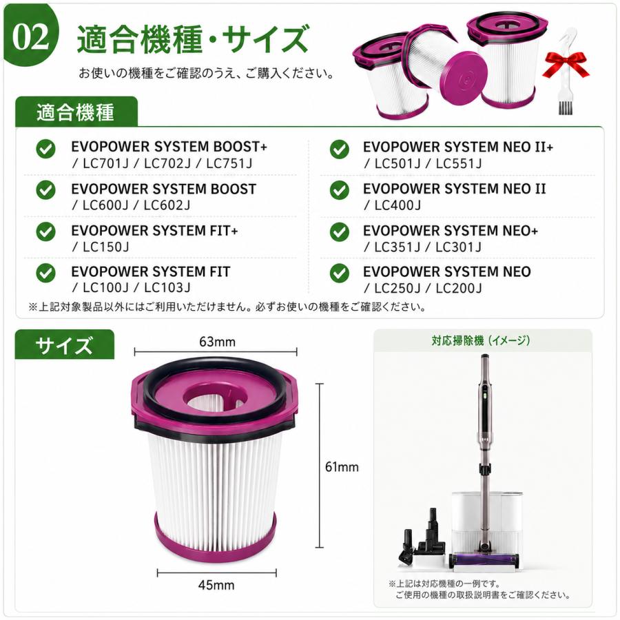 Shark（シャーク） EVOPOWER SYSTEM NEO+ / NEO / NEO II+ / NEO II