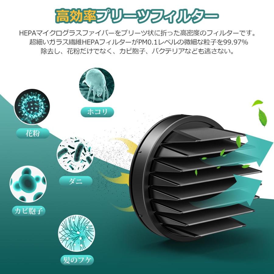 SHARP（シャープ） シャープ掃除機フィルター 高性能プリーツ