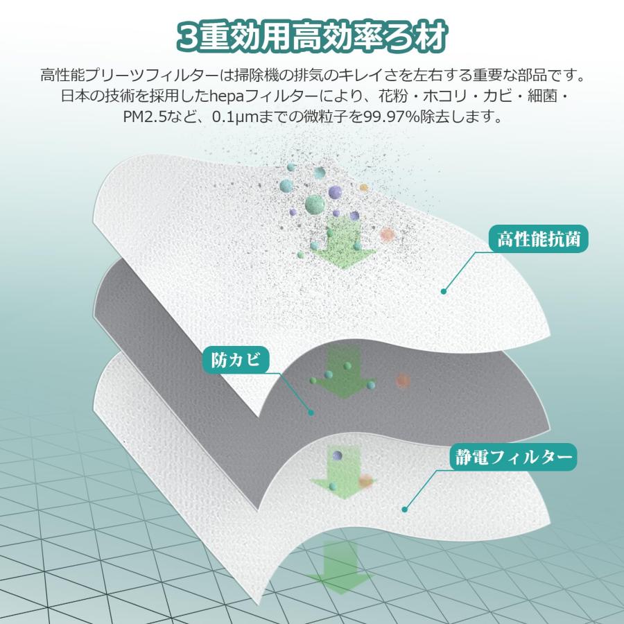 SHARP（シャープ） シャープ掃除機フィルター 高性能プリーツ