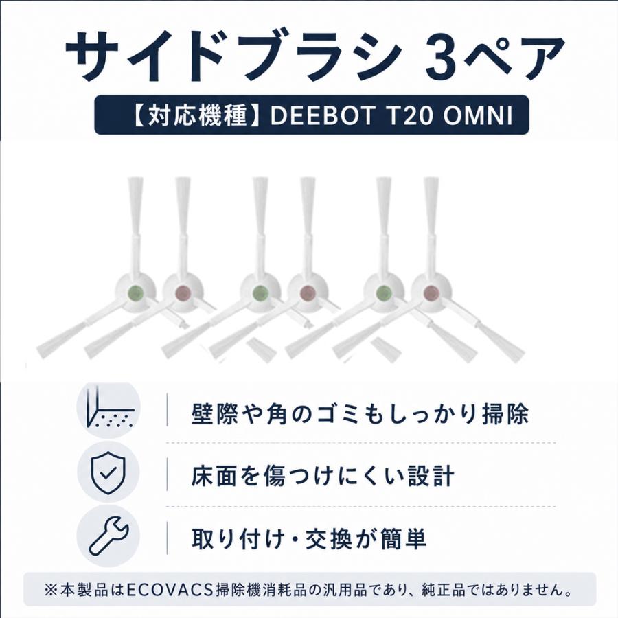 ECOVACS（エコバックス） エコバックス用 DEEBOT T20 OMNI対応 交換