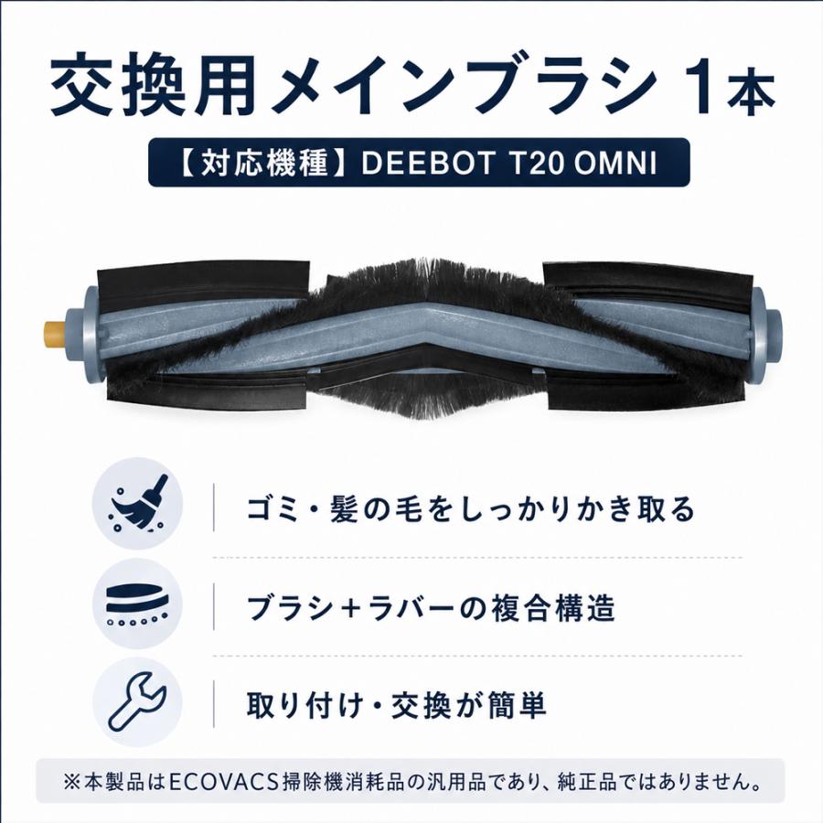 ECOVACS（エコバックス） エコバックス用 DEEBOT T20 OMNI対応 交換