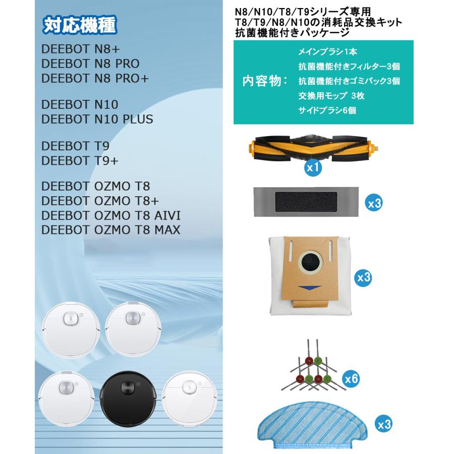 DEEBOT エコバック N8 PRO+ N10 PLUS T9 AIVI + T9+ N8+ T8 AIVI+ OZMO