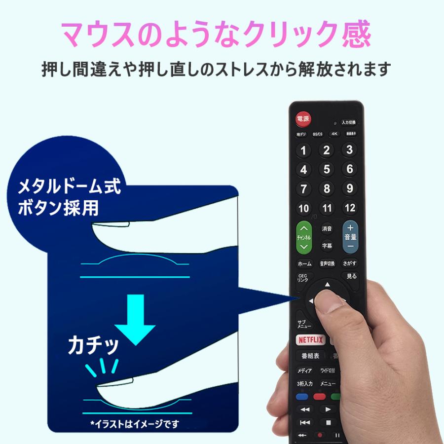 テレビリモコン Hisense ハイセンス用 【設定不要ですぐに使える