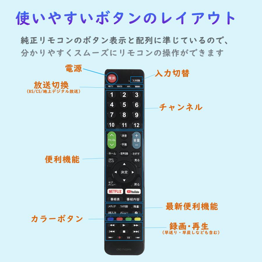 テレビリモコン Hisense ハイセンス用 【設定不要ですぐに使えるかんたんリモコン】汎用 代用リモコン 互換リモコン かんたんリモコン日本語取扱説明書付き｜tohoo｜05