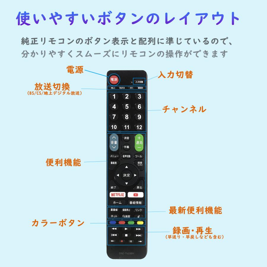 アクオス用テレビリモコン 【設定不要ですぐに使えるかんたんTV