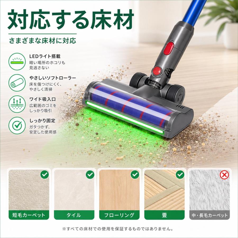 Dyson（ダイソン） ダイソン対応 SV18 SV20 SV30 SV46 V12 Digital