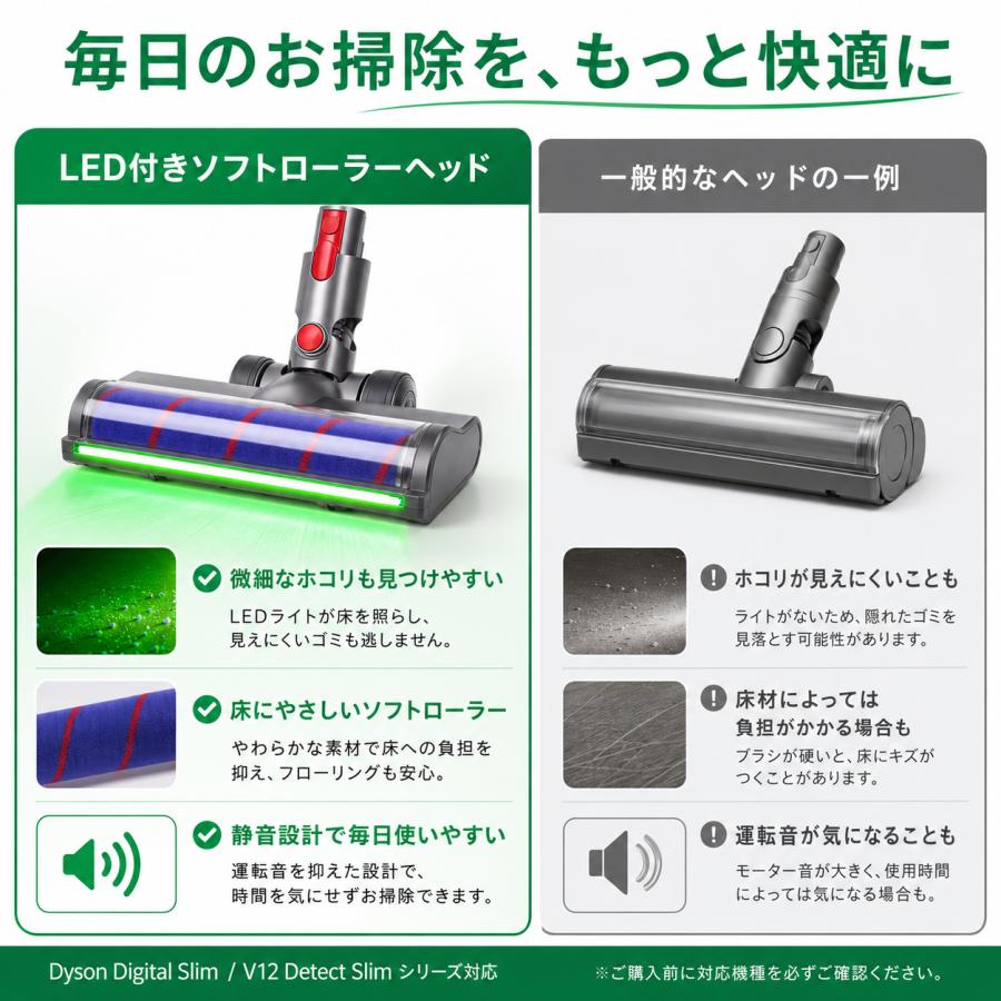 Dyson（ダイソン） ダイソン対応 SV18 SV20 SV30 SV46 V12 Digital