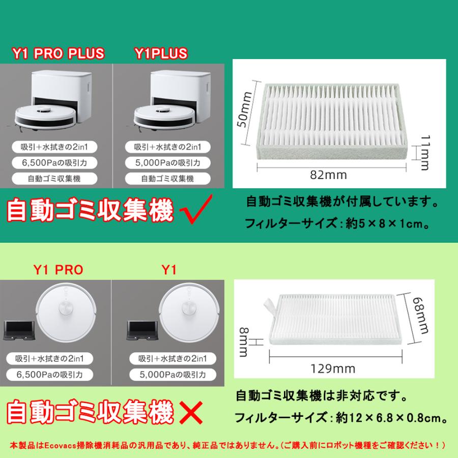 DEEBOT エコバックス用 Y1 PLUS / PRO PLUS用 フィルター 3個 互換品