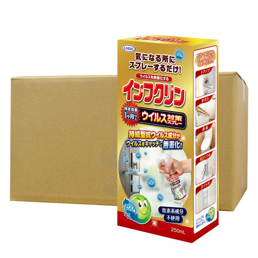 UYEKI インフクリン 250ml×24本 除菌 ウエキ