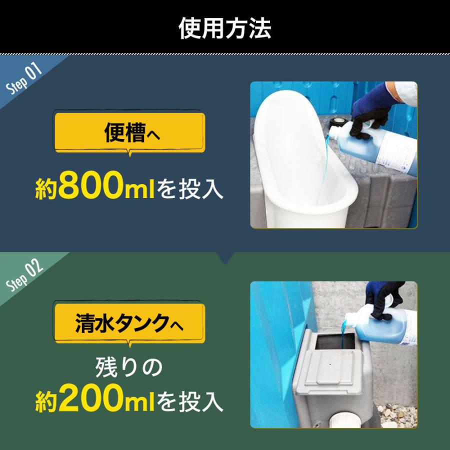 悪臭対策 仮設 トイレ用 消臭剤 トイレラボ05 1L×3本 トイレ 消臭剤
