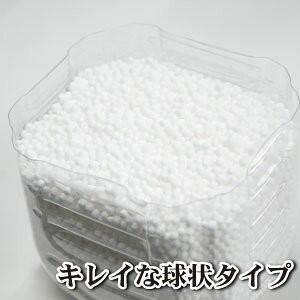 融雪剤 凍結防止剤 塩化カルシウム 25kg×5袋 球状タイプ 白色 融雪用 