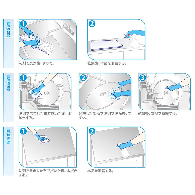 業務用 アルコール製剤 C×S サニッシュ60 5L (T30331) 調理器具 機械用｜toilet-labo｜03