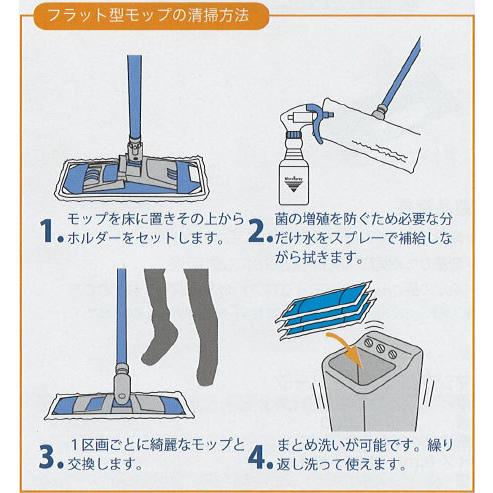 セイワ マイクロモップ400 ホルダー W-400N 水拭きモップ ワンタッチ