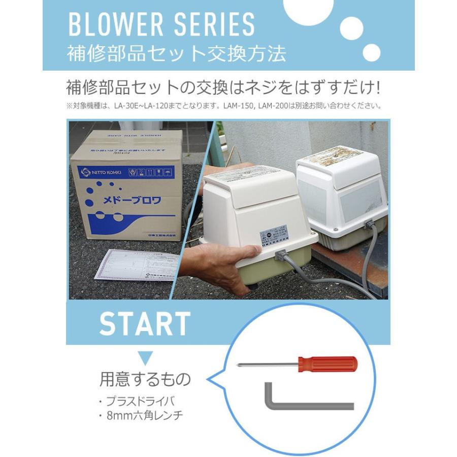 メドーブロワ 浄化槽 ブロワー エアポンプ ブロア メドーブロワ定期