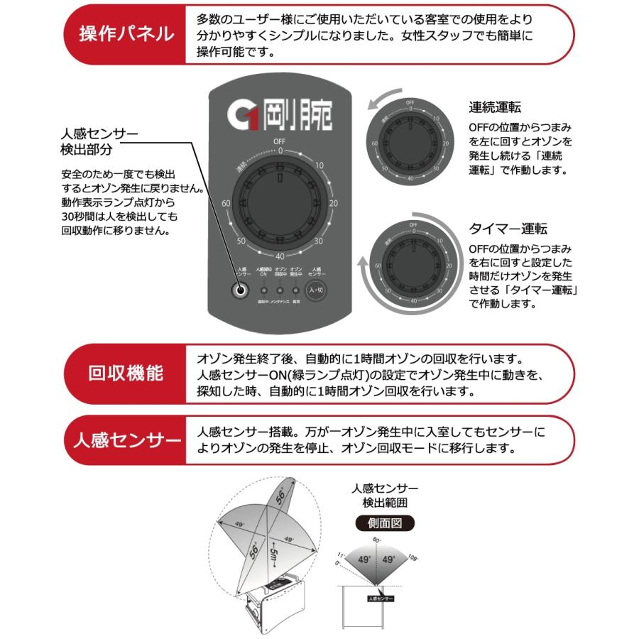 剛腕 700FRII GWN-700FR オゾン脱臭器 オゾン発生装置 ホテル 剛腕 700FRII GWN-700FR オゾン脱臭器 オゾン発生装置 ホテル