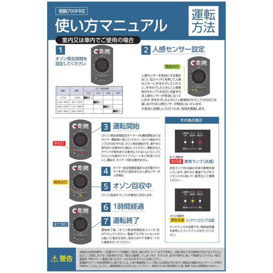 剛腕 700FRII GWN-700FR オゾン脱臭器 オゾン発生装置 ホテル 剛腕 700FRII GWN-700FR オゾン脱臭器 オゾン発生装置 ホテル