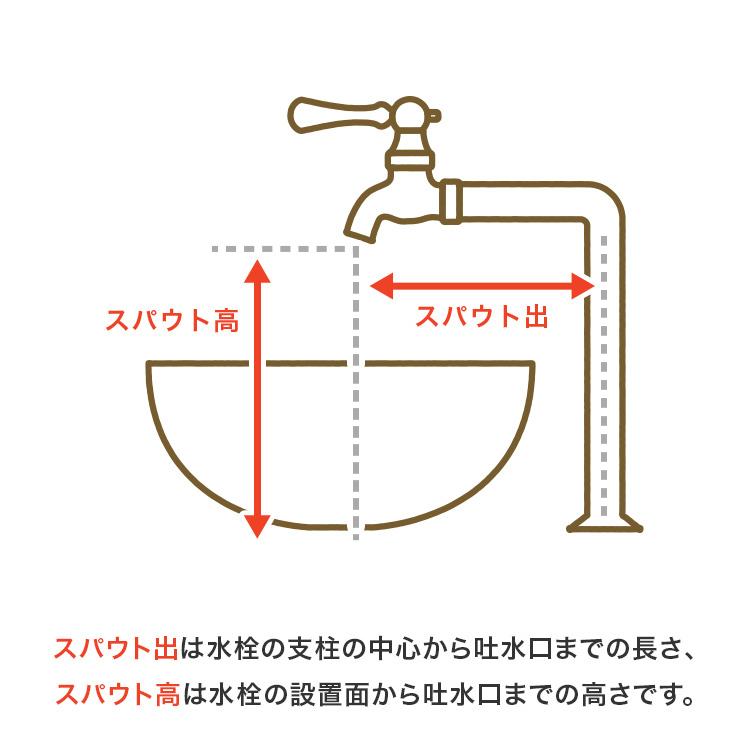 蛇口　水栓　単水栓　立方寸　クローム