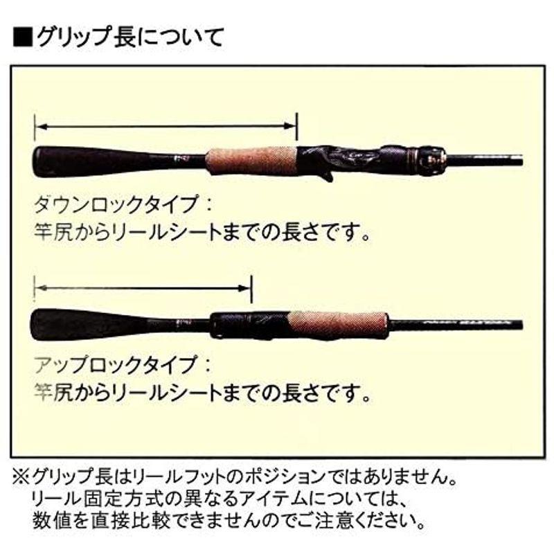 人気no 1 172h 2 ベイト センターカット2ピース ポイズンアドレナ バスロッド シマノ Shimano パワーバーサタイル カ ヘビー級ルアー ソフトルアー Alliedfacilitycare Com