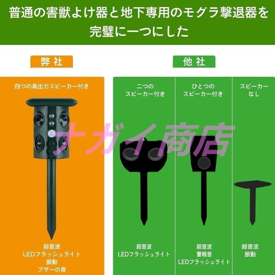 動物撃退器 超音波 進化版 害獣対策 ソーラー充電式 防水 IPX4防水 イノシシ対策 猫よけ グッズ 犬 野良猫 猫退治 鳥獣対策 猫除け 鳥除け 犬除け 防虫 害獣駆除｜toistore｜03