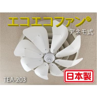エコエコファン TEA-203 アネモクーラー用 ロータリー式 省エネ 工事不要 空気循環 天井エアコン 丸型 エアコン取付ファン TEA203 業務用エアコン クーラー 風除け 天井埋め込み エアコン取付 天井ファン 風よけ 店舗 エアコンファン  TEA-201 の新型です ☆新製品☆エコエコファン TEA-203（丸型） エアコン風よけ&省エネ対策
