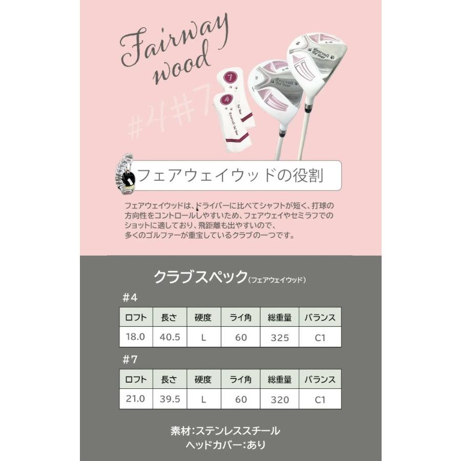 ゴルフクラブセット レディース フルセット 11本 ルーズベルト