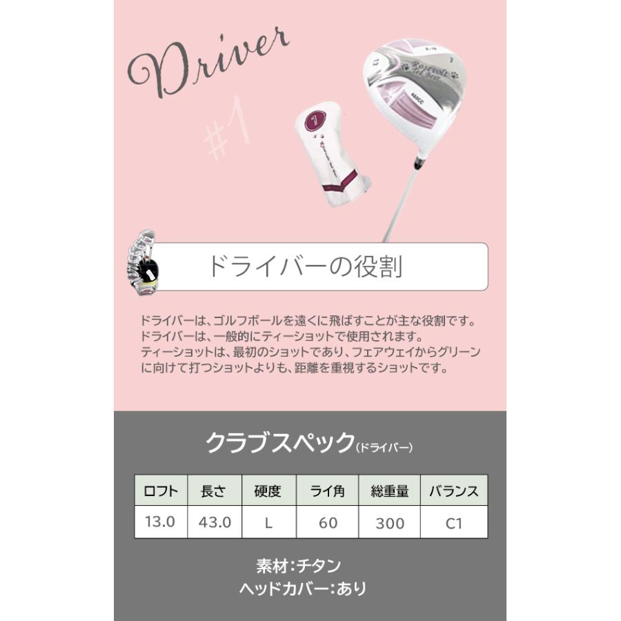 ゴルフクラブセット レディース 初心者 フルセット 11本 クラブ ゴルフクラブセット レディース 初心者 フルセット 11本 クラブ
