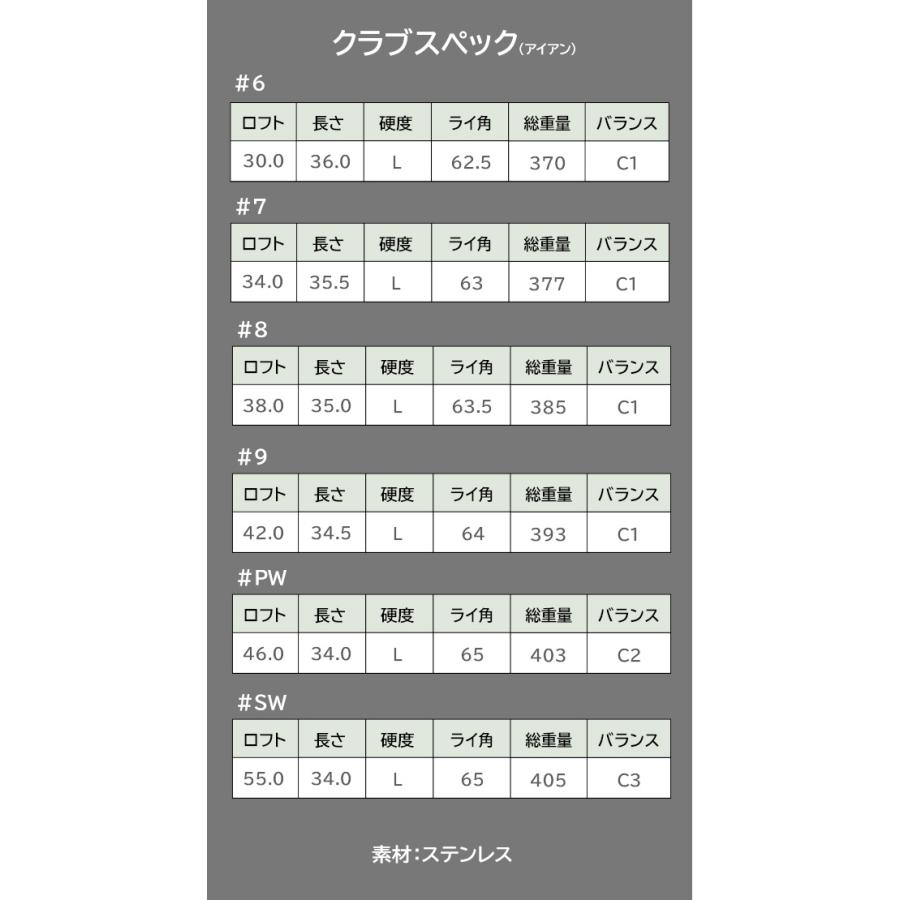 ゴルフクラブセット レディース 初心者 フルセット 11本 クラブ ゴルフクラブセット レディース 初心者 フルセット 11本 クラブ