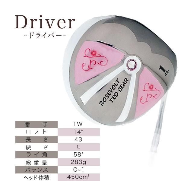 ゴルフクラブセット レディース ルーズベルトテディベア 8本+CB 初心者 ビギナー キャディバッグ付 ハーフ ホワイト ピンク おしゃれ かわいい RTB-TY14 WT : 東海ゴルフネットショップヤフー店 - 通販 - Yahoo!ショッピング ゴルフクラブセット レディース ルーズベルトテディベア 8本+CB 初心者 ビギナー キャディバッグ付 ハーフ ホワイト ピンク おしゃれ かわいい RTB-TY14 WT : 東海ゴルフネットショップヤフー店 - 通販 - Yahoo!ショッピング