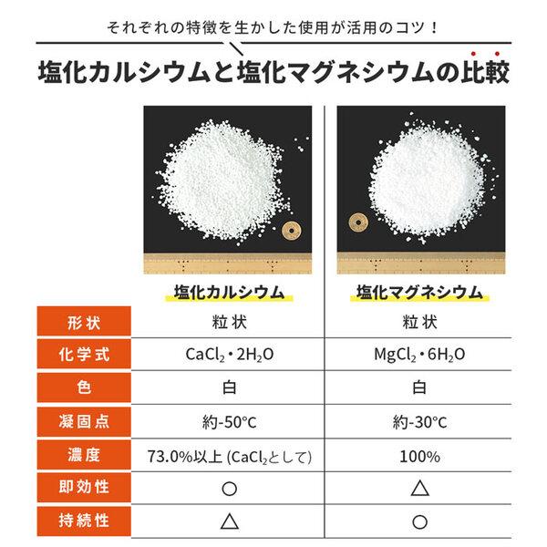 塩化カルシウム 700g / 少量 塩カル 凍結 防止 融雪 防塵 防霜 小袋 700グラム 小分け 道 道路 歩道 グランド グラウンド 校庭 園庭 土 埃 砂ぼこり 霜 対策｜tokaijari｜11