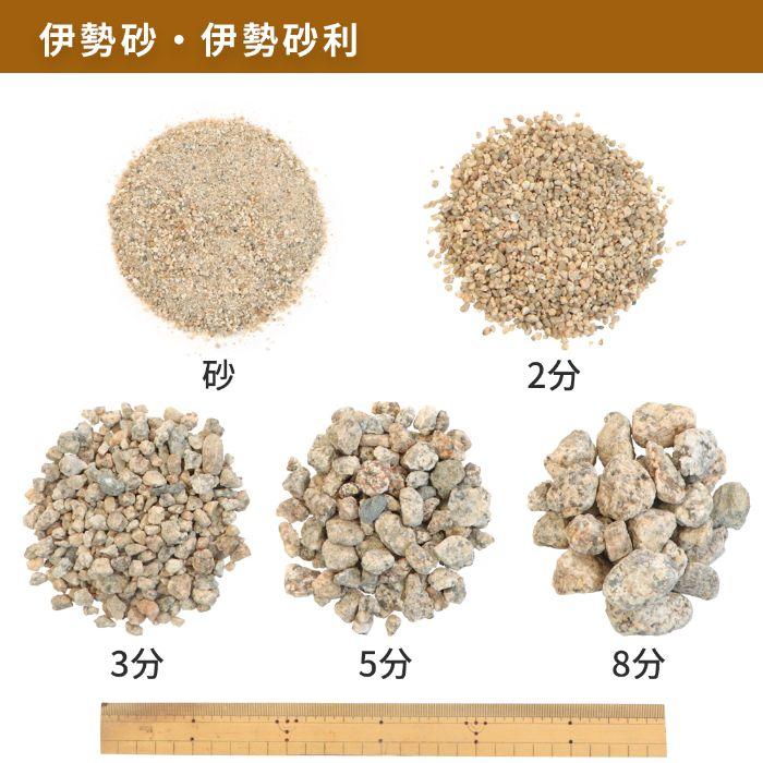 北海道産　三石　320キロ　庭石　石　 鑑賞石　庭　坪庭　ガーデニング 楽天市場】 庭石・景石 : 小さな石屋さん