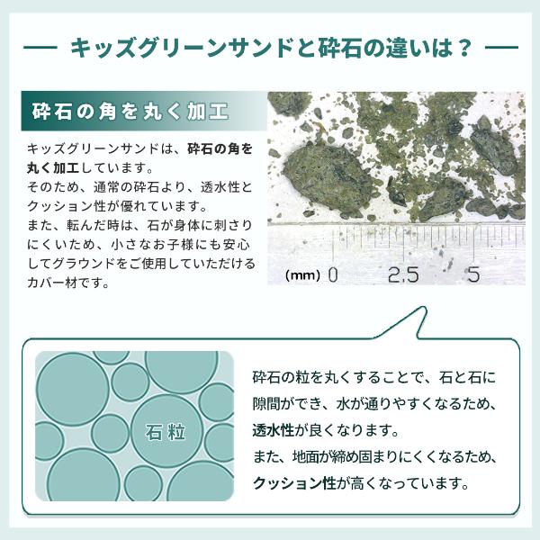 キッズグリーンサンド 0-2mm 200kg (20kg×10袋) / 石 砕石 テニス