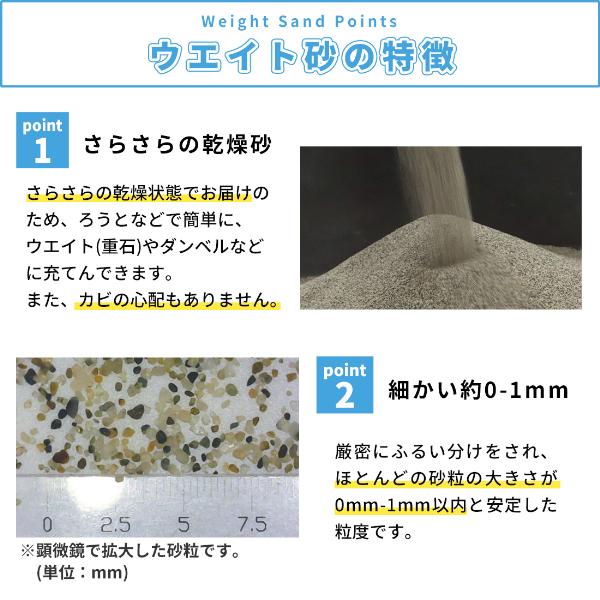 ウエイト砂 0-1mm 1000kg (20kg×50袋) / 大量 砂 重り 錘 おもり 重石 重し おもし 乾燥砂 さらさら 工事 看板 台 ウェイト 水の代わり｜tokaijari｜03