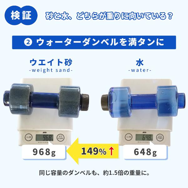 [ポイント5倍!12/5限定♪] ウエイト砂 0-1mm 20kg / 砂 ウエイト テント 重り 錘 おもり 物干し台 看板 のぼり パラソルスタンド 固定 転倒防止 水タンク式 |  | 04