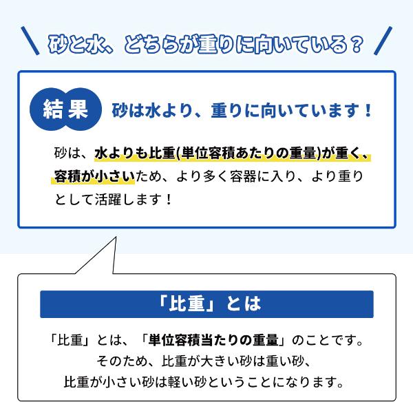 [ポイント5倍!12/5限定♪] ウエイト砂 0-1mm 20kg / 砂 ウエイト テント 重り 錘 おもり 物干し台 看板 のぼり パラソルスタンド 固定 転倒防止 水タンク式 |  | 05