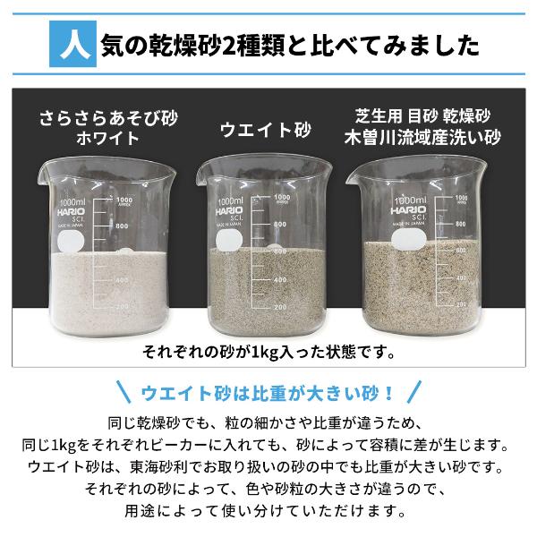 [ポイント5倍!12/5限定♪] ウエイト砂 0-1mm 20kg / 砂 ウエイト テント 重り 錘 おもり 物干し台 看板 のぼり パラソルスタンド 固定 転倒防止 水タンク式 |  | 12
