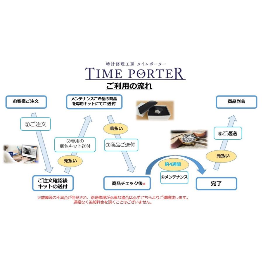 オーバーホール  腕時計 IWC 機械式 ２針 ３針 修理 見積もり無料 防水検査 磁気抜き 送料無料 アイダブルシー｜tokei-shuri-tp｜04